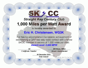 SKCC 1,000 Miles per Watt Award 2000 MPW